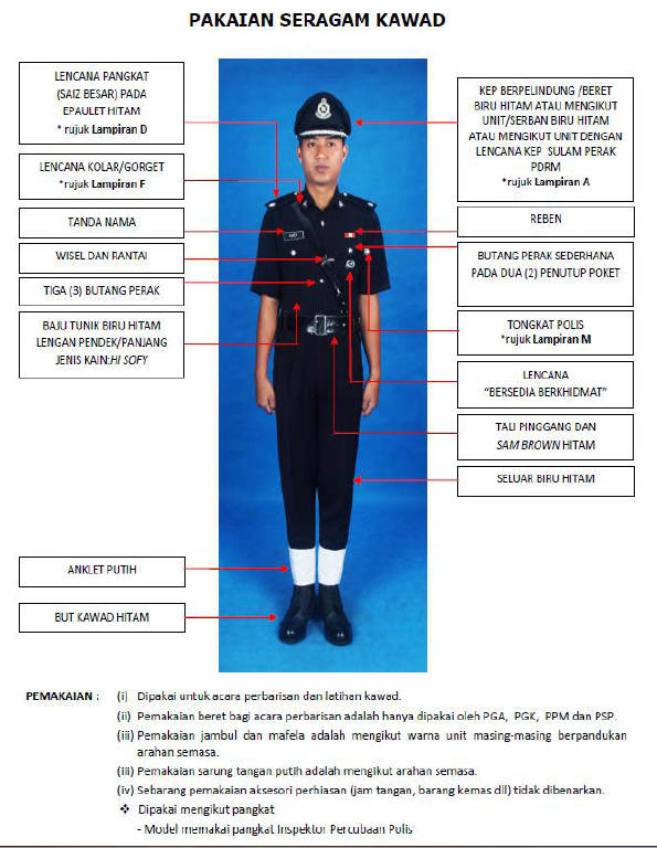 Gambar Jenis Uniform Ipk Kedah Pakaian Seragam Utama 