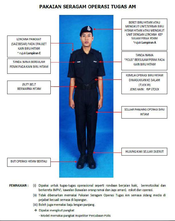 Jenis Jenis Uniform Ipk Kedah