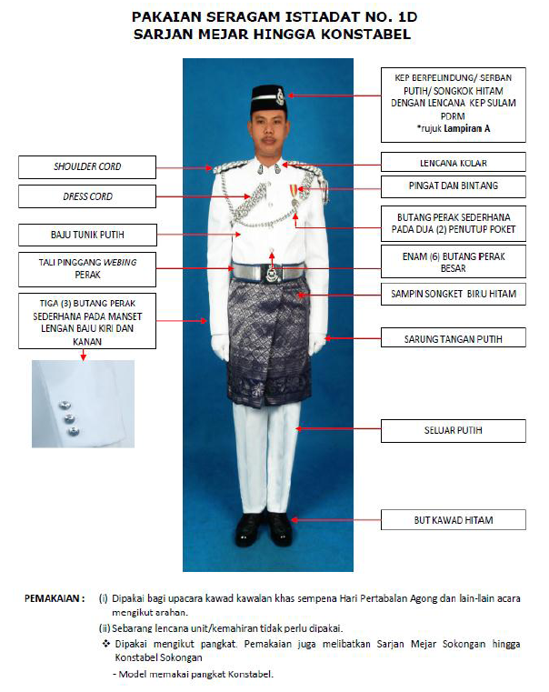 34+ Pakaian rasmi polis diraja malaysia information